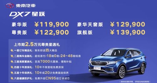 重征紧凑suv市场需要哪些改变 东南dx7星跃上市售11.99万元起