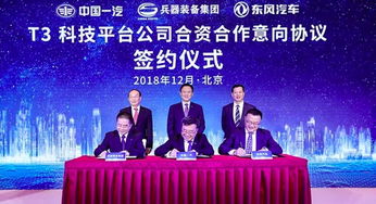 图文 一汽 东风 兵装签t3科技平台意向协议