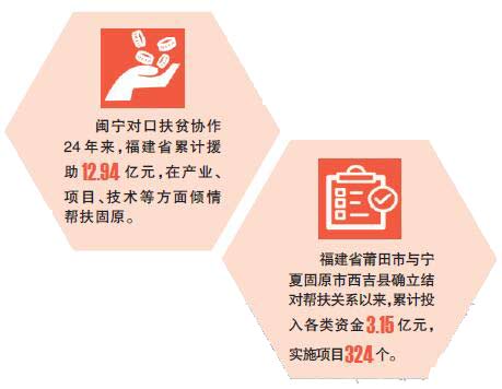 六盘山下听海音