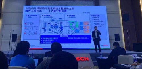 博世的科技日,这一次陈玉东没上台