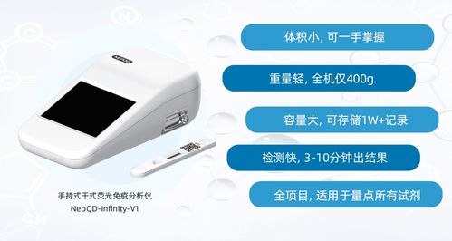 量点科技助力血栓筛查公益活动 守护健康,我们在行动