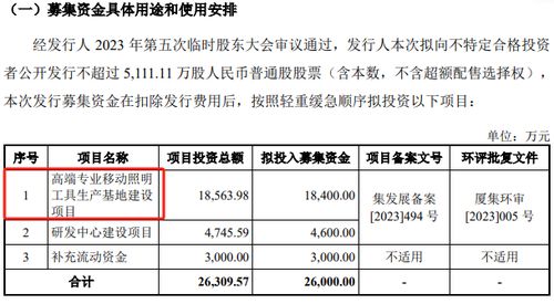 转战北交所的东昂科技,如何揭下 代工 面具