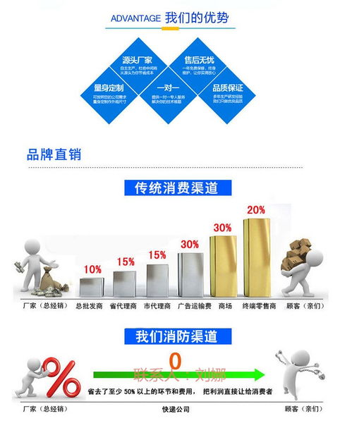 预埋环氧树脂防腐钢管 批发厂家有限 责任公司