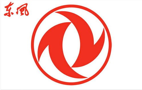 科技创新决定汽车未来,加油吧中国汽车人