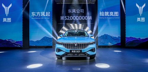 神龙破10万 风神翻盘在即,东风明年小目标 400万