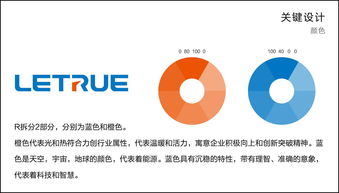 山东力创科技股份 力创科技,电测产品,热量表,热计量,温控一体化,智能电工,计量插排,互感器