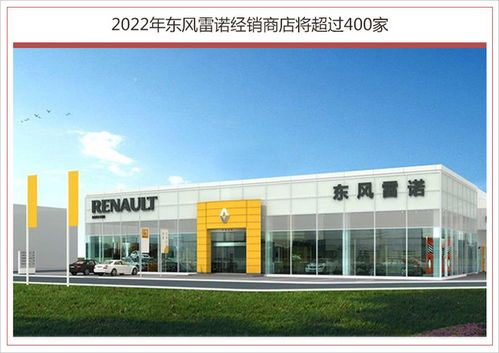 将导入大suv 曝东风雷诺未来5年产品计划